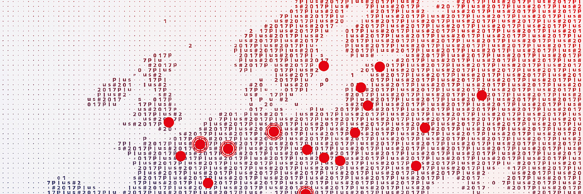 Globale Politik und Entwicklung