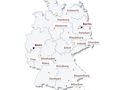 FES in Deutschland