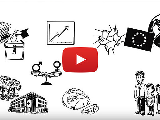 Die Entwicklungs- zusammenarbeit der EU 